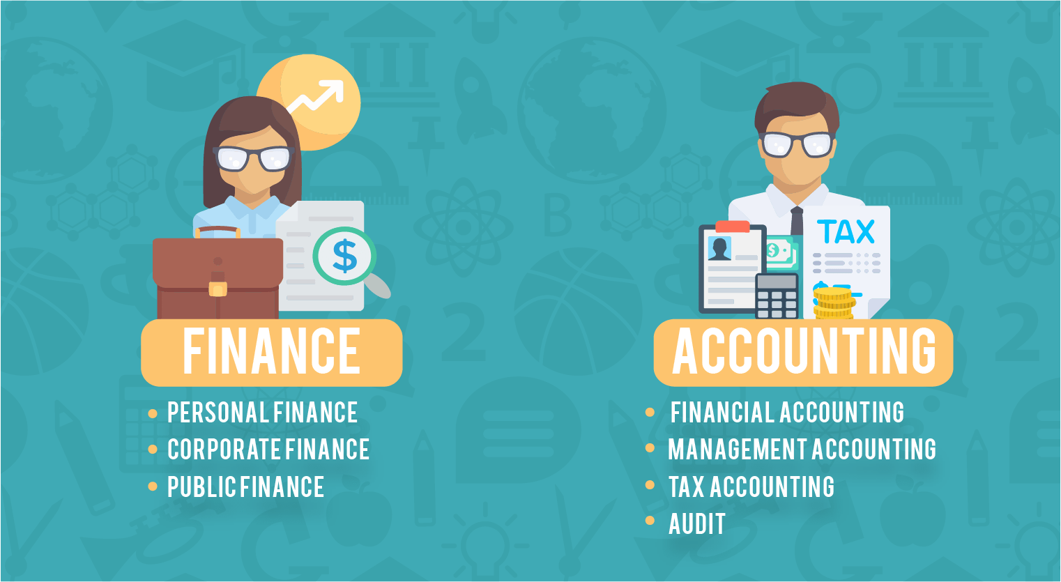 Why Accurate Accounting is Crucial for Growing Businesses